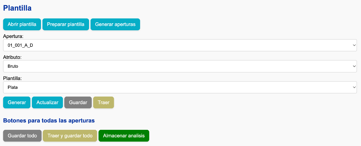Preparación triángulos.